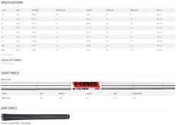 Cobra Golf Cobra KING Tour Single Irons And Wedges -Brands Shop Cobra KING Tour Iron Specs 50617.1673885591