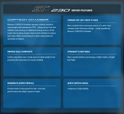 Mizuno Golf Mizuno ST-Z 230 Driver 10 Mizuno Golf Mizuno ST-Z 230 Driver -Brands Shop Mizuno ST Z 230 Driver Features 30997.1674331402