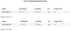 Mizuno Golf Mizuno ST-Z 230 Driver 11 Mizuno Golf Mizuno ST-Z 230 Driver -Brands Shop Mizuno ST Z 230 Driver Specs 96140.1674331408
