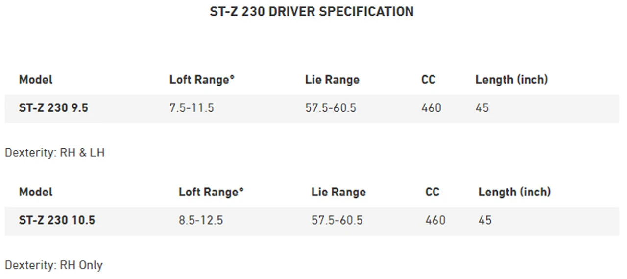 Mizuno Golf Mizuno ST-Z 230 Driver 7 Mizuno Golf Mizuno ST-Z 230 Driver - Image 5