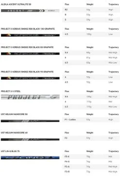 Mizuno Golf Mizuno ST-Z 230 Hybrids -Brands Shop Mizuno ST Z 230 Hybrids Shafts 57870.1674337329