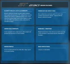 Mizuno Golf Mizuno ST-X 230 Driver -Brands Shop Mizuno STX 230 Driver PP Features 79102.1674326485