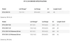 Mizuno Golf Mizuno ST-X 230 Driver -Brands Shop Mizuno STX 230 Driver Specs 45213.1674326490